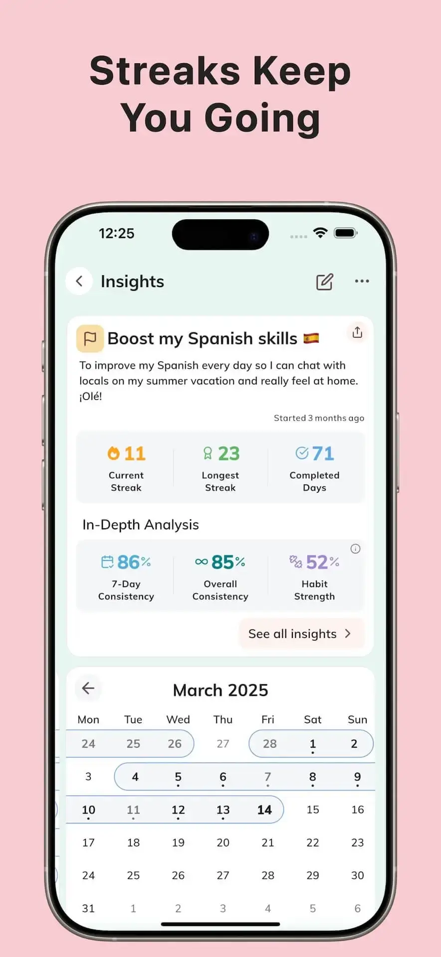 Habit It statistieken screenshot
