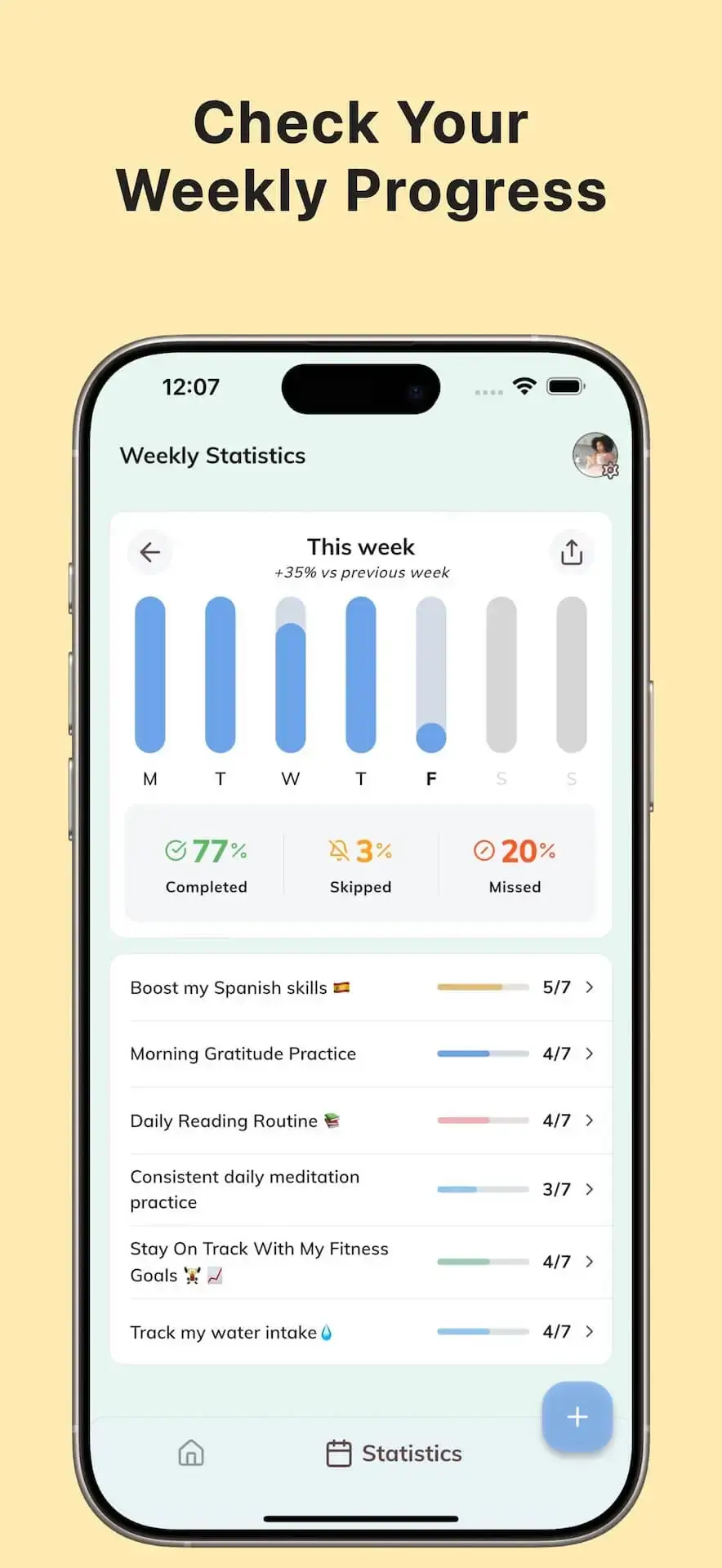 Habit It reminders screenshot